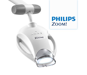Philips Zoom